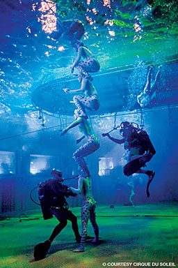 Two safety divers help Cirque performers underwater
