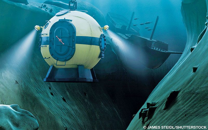 A diving bell can be locked out from a saturation chamber and lowered to the seafloor. A moon pool on the underside allows divers to exit and enter the diving bell.