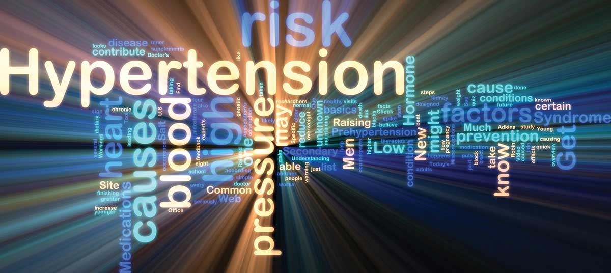 cardiovascular risk factors word cloud