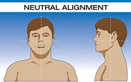 Illustration of proper neutral alignment