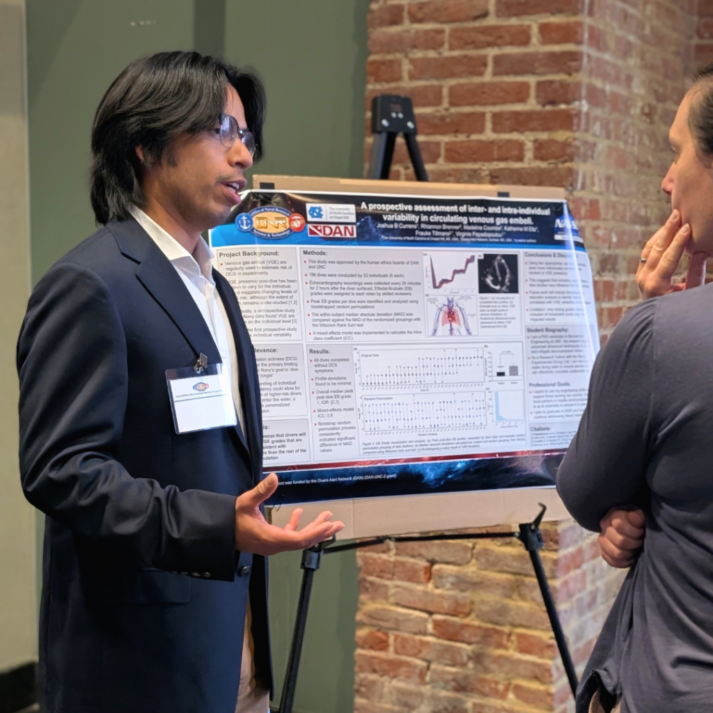ONR Student Poster Session